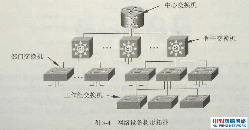 Cϲ(xin)ϵy(tng)Ę(sh)?f)Y(ji)(gu)D